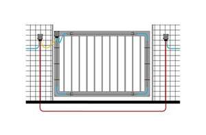 Visuel du produit Kit portail simple ou double battant PRODATEC